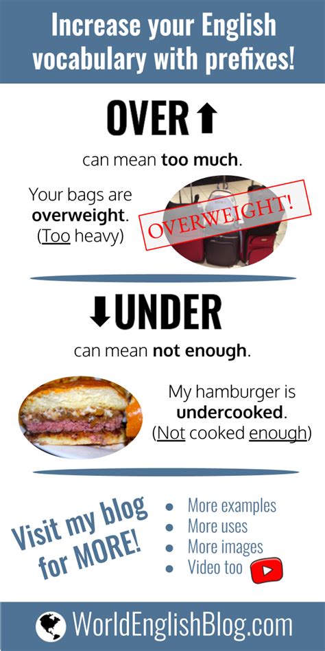 what does over under mean|Over–under .